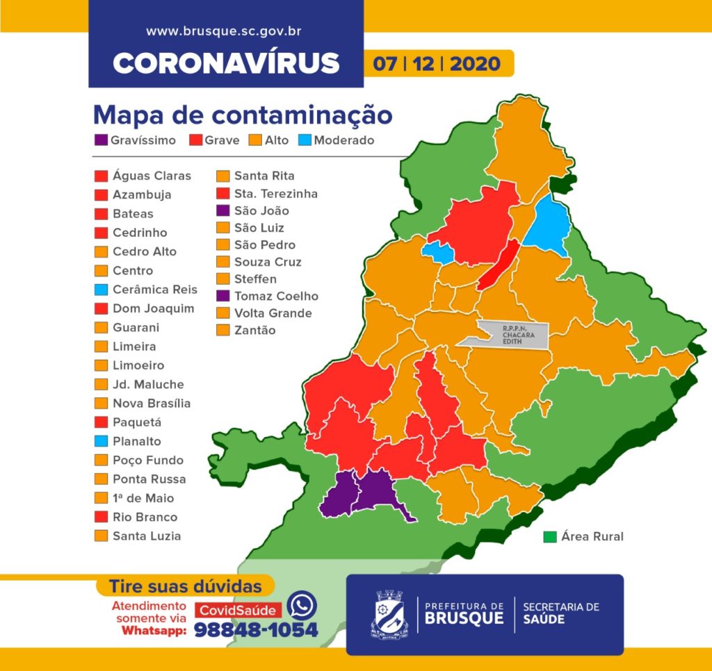covid 19 brusque