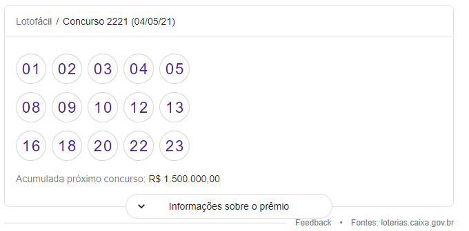 Brusquense ganha mais de R$ 1 milhão na Lotofácil