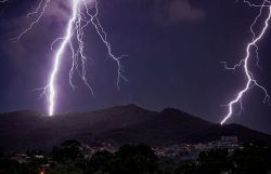 temporais sc