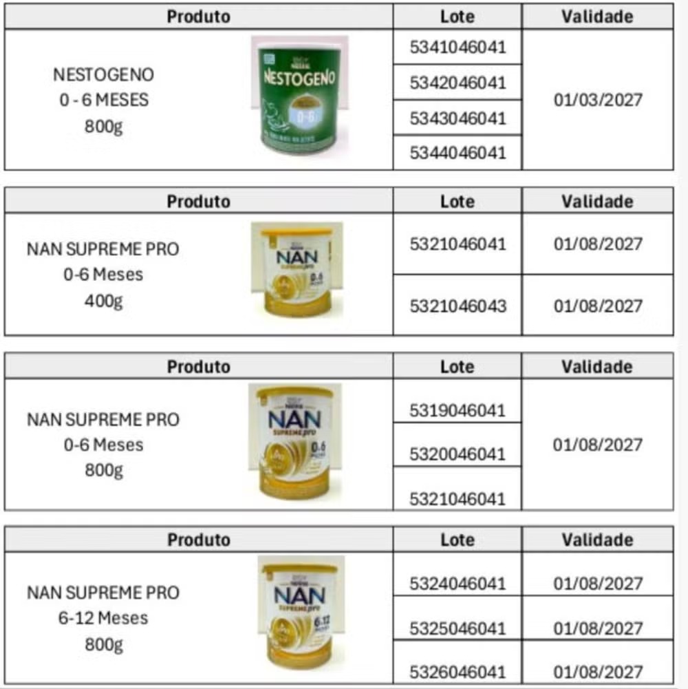 Procon de Brusque alerta para proibição de lotes de fórmulas infantis da Nestlé