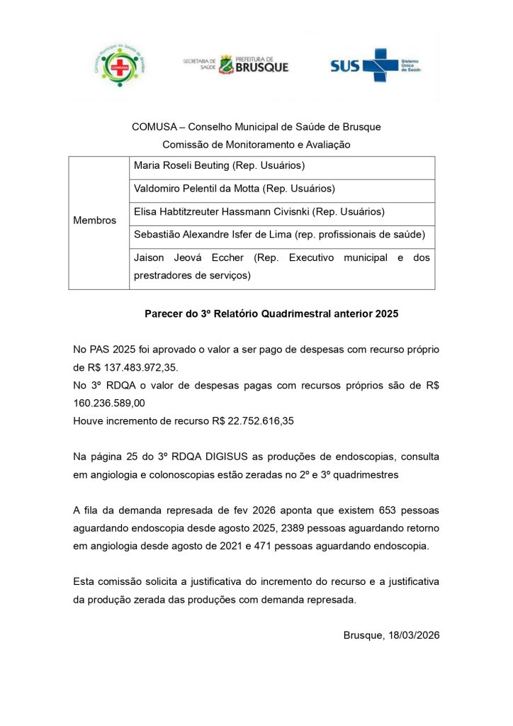 Exclusivo: Documentos oficiais reforçam indício de que R$ 22,7 milhões extras ajudaram a cobrir rombo na Saúde de Brusque