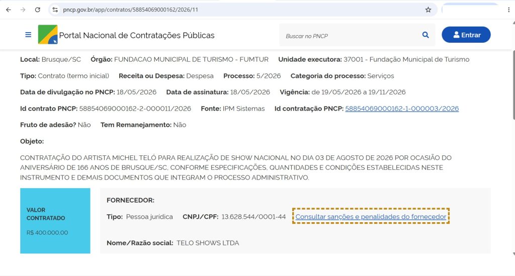 Contrato contradiz valor citado por Vechi e mostra show de Michel Teló por R$ 400 mil em Brusque; Prefeitura não explica a diferença